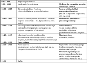 program-savjetovanja